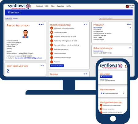 MijnOmgeving voor optimaal klantcontact
